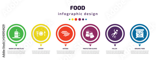 food infographic element with icons and 6 step or option. food icons such as warm cup and plate, eatery, hotdog, protection gloves, fallen, organic food vector. can be used for banner, info graph,