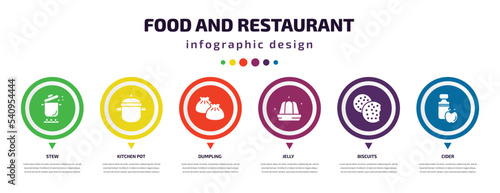 food and restaurant infographic element with icons and 6 step or option. food and restaurant icons such as stew, kitchen pot, dumpling, jelly, biscuits, cider vector. can be used for banner, info