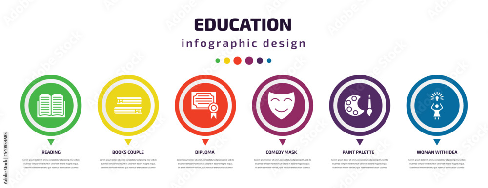 education infographic element with icons and 6 step or option. education icons such as reading, books couple, diploma, comedy mask, paint palette, woman with idea vector. can be used for banner, education infographic element with icons and 6 step or option. education icons such as reading, books couple, diploma, comedy mask, paint palette, woman with idea vector. can be used for banner,