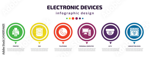 electronic devices infographic element with icons and 6 step or option. electronic devices icons such as printer, ssd, telephone, personal computer, cctv, convection oven vector. can be used for