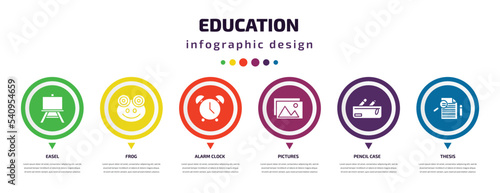 education infographic element with icons and 6 step or option. education icons such as easel, frog, alarm clock, pictures, pencil case, thesis vector. can be used for banner, info graph, web,