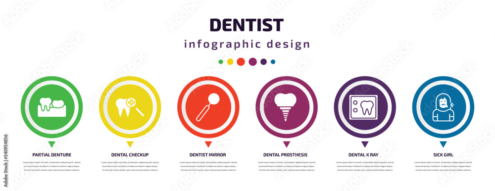 dentist infographic element with icons and 6 step or option. dentist icons such as partial denture, dental checkup, dentist mirror, dental prosthesis, dental x ray, sick girl vector. can be used for dentist infographic element with icons and 6 step or option. dentist icons such as partial denture, dental checkup, dentist mirror, dental prosthesis, dental x ray, sick girl vector. can be used for