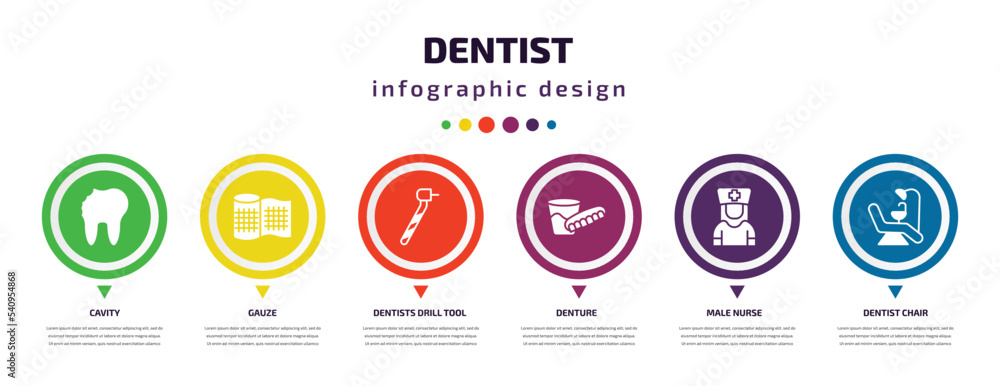 dentist infographic element with icons and 6 step or option. dentist icons such as cavity, gauze, dentists drill tool, denture, male nurse, dentist chair vector. can be used for banner, info graph, dentist infographic element with icons and 6 step or option. dentist icons such as cavity, gauze, dentists drill tool, denture, male nurse, dentist chair vector. can be used for banner, info graph,