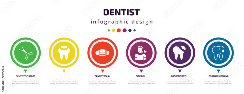 dentist infographic element with icons and 6 step or option. dentist icons such as dentist scissors, , mask, sick boy, broken tooth, tooth whitening vector. can be used for banner, info graph, web, dentist infographic element with icons and 6 step or option. dentist icons such as dentist scissors, , mask, sick boy, broken tooth, tooth whitening vector. can be used for banner, info graph, web,