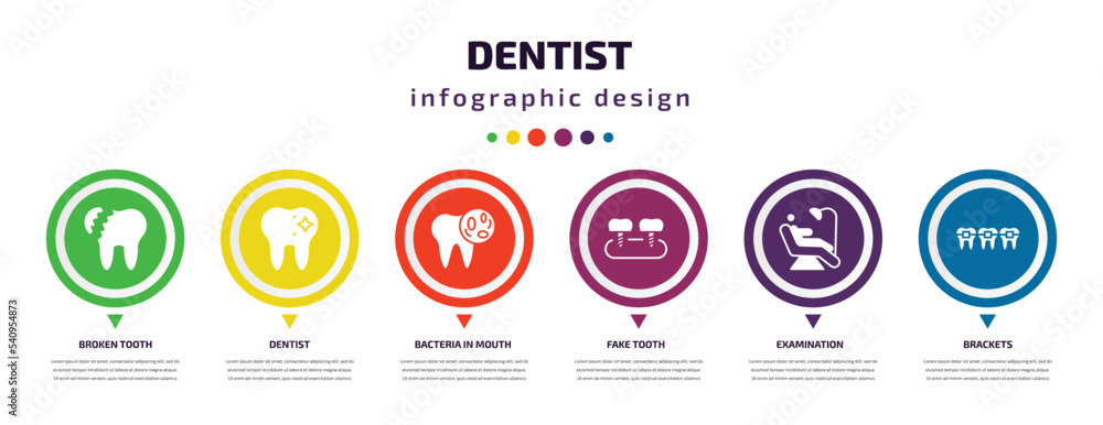 dentist infographic element with icons and 6 step or option. dentist icons such as broken tooth, dentist, bacteria in mouth, fake tooth, examination, brackets vector. can be used for banner, info dentist infographic element with icons and 6 step or option. dentist icons such as broken tooth, dentist, bacteria in mouth, fake tooth, examination, brackets vector. can be used for banner, info