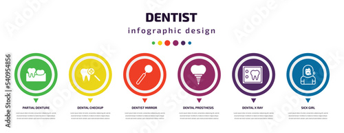 dentist infographic element with icons and 6 step or option. dentist icons such as partial denture, dental checkup, dentist mirror, dental prosthesis, dental x ray, sick girl vector. can be used for