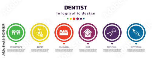 dentist infographic element with icons and 6 step or option. dentist icons such as dental brackets, dentist, malocclusion, clinic, tooth pliers, empty syringe vector. can be used for banner, info