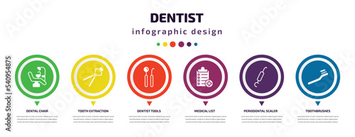 dentist infographic element with icons and 6 step or option. dentist icons such as dental chair, tooth extraction, dentist tools, medical list, periodontal scaler, toothbrushes vector. can be used