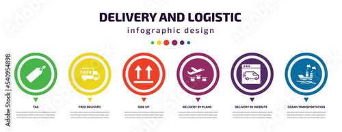 delivery and logistic infographic element with icons and 6 step or option. delivery and logistic icons such as tag, free delivery, side up, by plane, by website, ocean transportation vector. can be