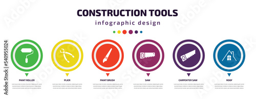 construction tools infographic element with icons and 6 step or option. construction tools icons such as paint roller, plier, paint brush, saw, carpenter saw, roof vector. can be used for banner,