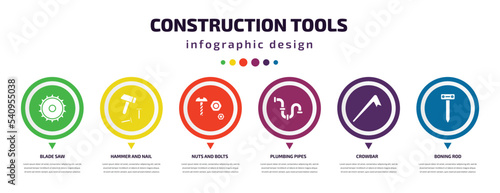 construction tools infographic element with icons and 6 step or option. construction tools icons such as blade saw, hammer and nail, nuts and bolts, plumbing pipes, crowbar, boning rod vector. can