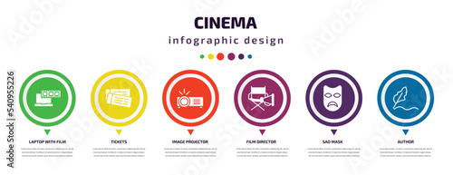 cinema infographic element with icons and 6 step or option. cinema icons such as laptop with film strip, tickets, image projector, film director, sad mask, author vector. can be used for banner,