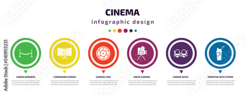 cinema infographic element with icons and 6 step or option. cinema icons such as cinema borders, 3 dimension screen, camera lens, movie camera, seats, smoothie with straw vector. can be used for