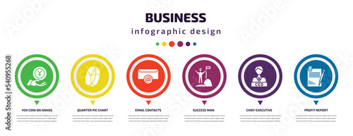 business infographic element with icons and 6 step or option. business icons such as yen coin on hands, quarter pie chart, email contacts, success man, chief executive officer, profit report vector.