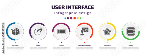 user interface infographic element with icons and 6 step or option. user interface icons such as open box, share, layout, person explaining data, favourite, equal vector. can be used for banner,