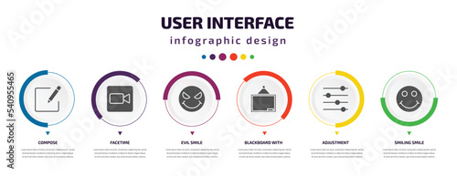 user interface infographic element with icons and 6 step or option. user interface icons such as compose, facetime, evil smile, blackboard with, adjustment, smiling smile vector. can be used for