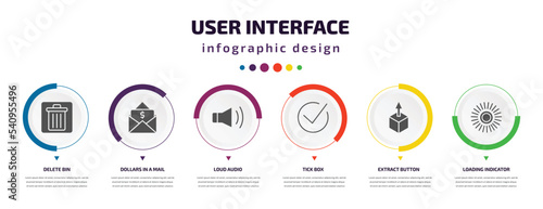user interface infographic element with icons and 6 step or option. user interface icons such as delete bin, dollars in a mail, loud audio, tick box, extract button, loading indicator vector. can be