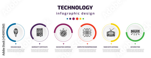 technology infographic element with icons and 6 step or option. technology icons such as ecologic bulb, warranty certificate, navigation compass, computer microprocessor, radio with antenna, air
