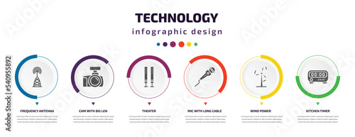 technology infographic element with icons and 6 step or option. technology icons such as frequency antenna, cam with big len, theater, mic with long cable, wind power, kitchen timer vector. can be