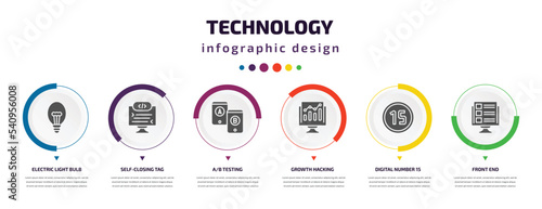 technology infographic element with icons and 6 step or option. technology icons such as electric light bulb, self-closing tag, a/b testing, growth hacking, digital number 15, front end vector. can