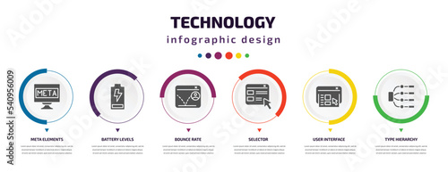 technology infographic element with icons and 6 step or option. technology icons such as meta elements, battery levels, bounce rate, selector, user interface, type hierarchy vector. can be used for
