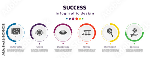 success infographic element with icons and 6 step or option. success icons such as strategy sketch, franchise, strategic vision, reaction, startup project search, commission vector. can be used for