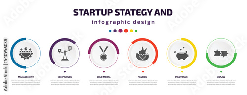 startup stategy and infographic element with icons and 6 step or option. startup stategy and icons such as management, comparison, gold medal, passion, piggybank, jigsaw vector. can be used for