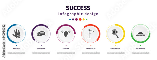success infographic element with icons and 6 step or option. success icons such as restrict, discussion, attitude, success flag, exploration, gold ingots vector. can be used for banner, info graph,
