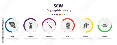 sew infographic element with icons and 6 step or option. sew icons such as chalk, garment, seam ripper, spool, wire coil, grommet vector. can be used for banner, info graph, web, presentations.
