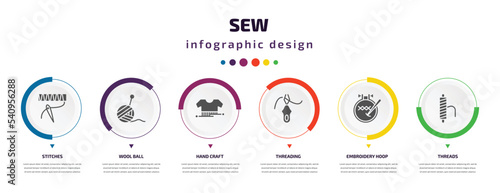 sew infographic element with icons and 6 step or option. sew icons such as stitches, wool ball, hand craft, threading, embroidery hoop, threads vector. can be used for banner, info graph, web,