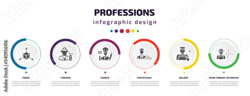 professions infographic element with icons and 6 step or option. professions icons such as model, fireman, cooker, statistician, welder, wind turbine technician vector. can be used for banner, info