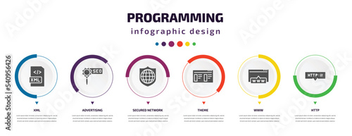 Wallpaper Mural programming infographic element with icons and 6 step or option. programming icons such as xml, advertising, secured network, theme, www, http vector. can be used for banner, info graph, web, Torontodigital.ca