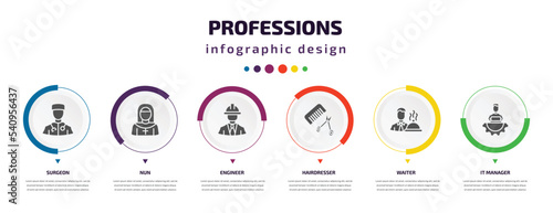 Obraz na plátně professions infographic element with icons and 6 step or option