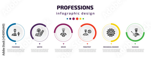 professions infographic element with icons and 6 step or option. professions icons such as fisherman, writer, driver, podiatrist, mechanical engineer, musician vector. can be used for banner, info