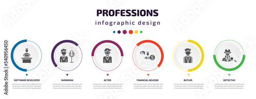 professions infographic element with icons and 6 step or option. professions icons such as software developer, showman, actor, financial advisor, butler, detective vector. can be used for banner,