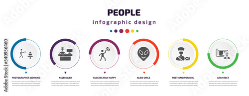 people infographic element with icons and 6 step or option. people icons such as photographer working, assembler, success man happy, alien smile, postman working, architect vector. can be used for
