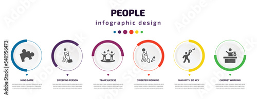 people infographic element with icons and 6 step or option. people icons such as mind game, sweeping person, team success, sweeper working, man with big key, chemist working vector. can be used for