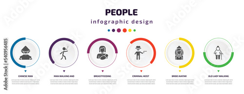 people infographic element with icons and 6 step or option. people icons such as chinese man, man walking and smoking, breastfeeding, criminal heist, bride avatar, old lady walking vector. can be