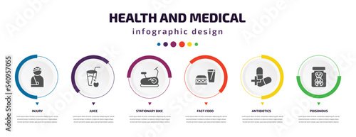 health and medical infographic element with icons and 6 step or option. health and medical icons such as injury, juice, stationary bike, fast food, antibiotics, poisonous vector. can be used for