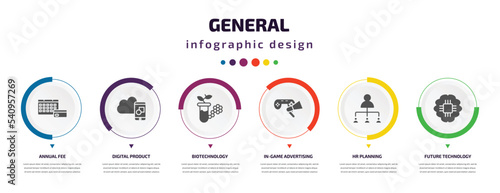 general infographic element with icons and 6 step or option. general icons such as annual fee, digital product, biotechnology, in-game advertising, hr planning, future technology vector. can be used