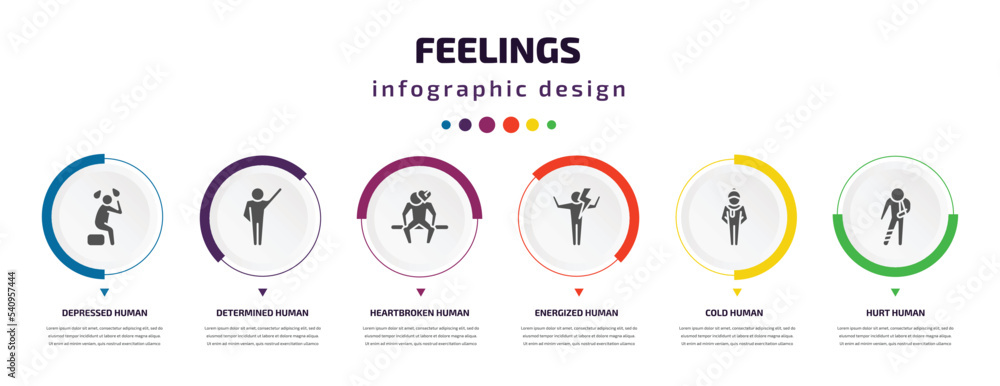 feelings infographic element with icons and 6 step or option. feelings icons such as depressed human, determined human, heartbroken human, energized cold hurt vector. can be used for banner, info feelings infographic element with icons and 6 step or option. feelings icons such as depressed human, determined human, heartbroken human, energized cold hurt vector. can be used for banner, info