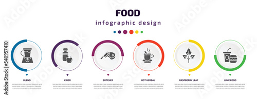 food infographic element with icons and 6 step or option. food icons such as blend, cider, butcher, hot herbal, raspberry leaf, junk food vector. can be used for banner, info graph, web,