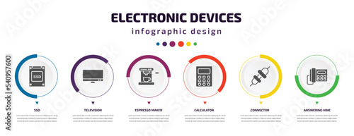 electronic devices infographic element with icons and 6 step or option. electronic devices icons such as ssd, television, espresso maker, calculator, connector, answering hine vector. can be used