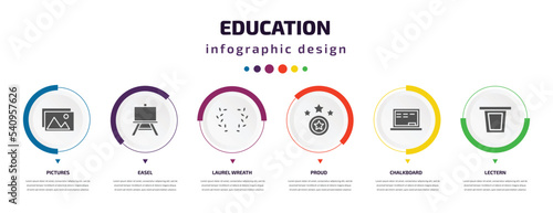 education infographic element with icons and 6 step or option. education icons such as pictures, easel, laurel wreath, proud, chalkboard, lectern vector. can be used for banner, info graph, web,