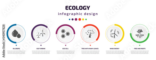 ecology infographic element with icons and 6 step or option. ecology icons such as oil drops, eco turbine, eco cell, tree with many leaves, wind energy, tree and roots vector. can be used for