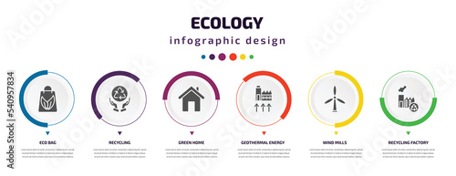 ecology infographic element with icons and 6 step or option. ecology icons such as eco bag, recycling, green home, geothermal energy, wind mills, recycling factory vector. can be used for banner,