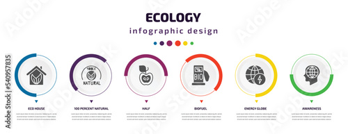 ecology infographic element with icons and 6 step or option. ecology icons such as eco house, 100 percent natural, half, biofuel, energy globe, awareness vector. can be used for banner, info graph,