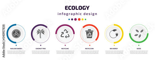 ecology infographic element with icons and 6 step or option. ecology icons such as nuclear energy, coconut tree, recycling, recycle bin, bio energy, seeds vector. can be used for banner, info graph,