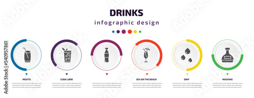 drinks infographic element with icons and 6 step or option. drinks icons such as mojito, cuba libre, , sex on the beach, drip, mashing vector. can be used for banner, info graph, web,