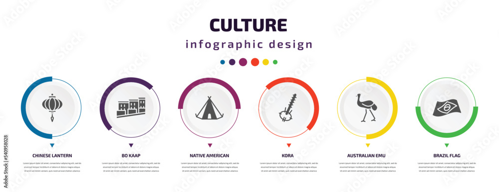 culture infographic element with icons and 6 step or option. culture icons such as chinese lantern, bo kaap, native american wigwam, kora, australian emu, brazil flag vector. can be used for banner, culture infographic element with icons and 6 step or option. culture icons such as chinese lantern, bo kaap, native american wigwam, kora, australian emu, brazil flag vector. can be used for banner,